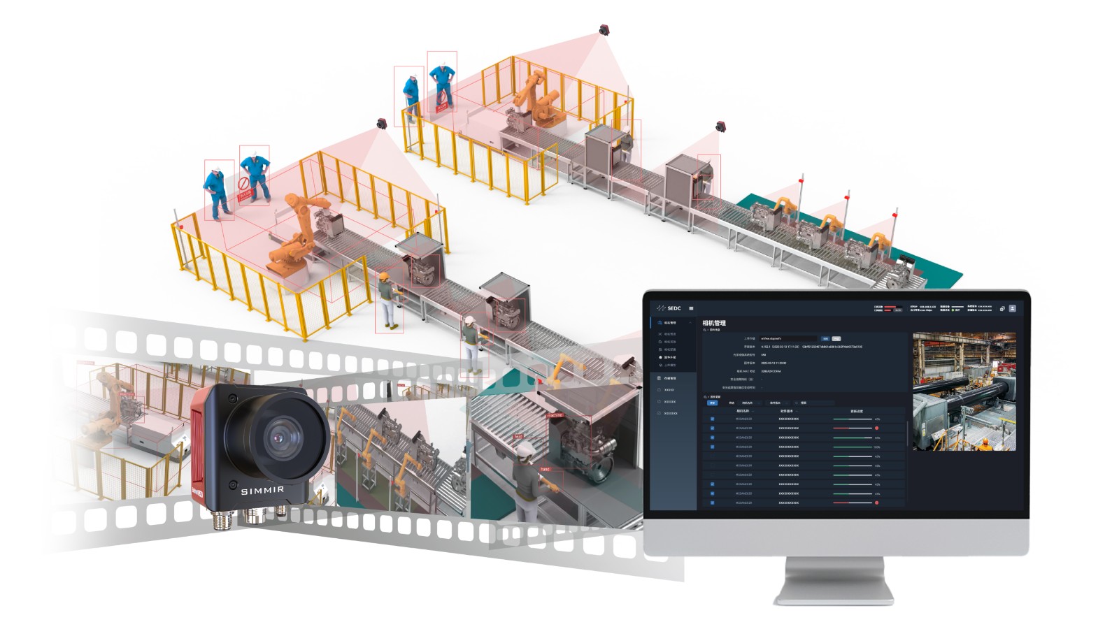 Industrial events traceability